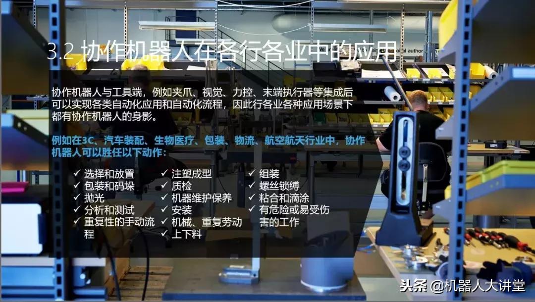智能协作机器人技术及应用中级,哈工大协作机器人技术