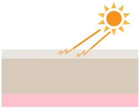 物理防晒不假白防晒霜推荐,日本物理防晒霜fancl