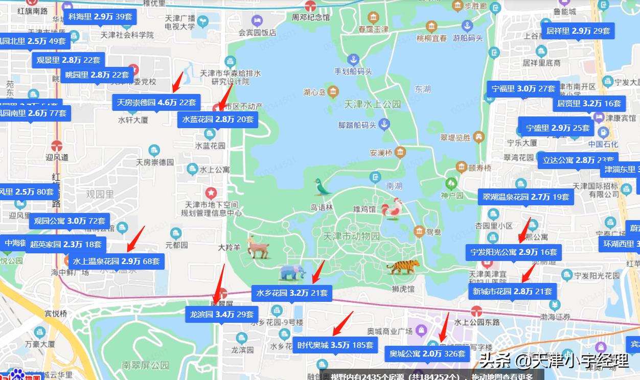 天津南开区老旧小区哪里最好,天津南开区100小区