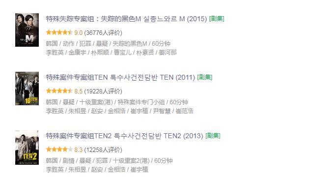 幽灵韩剧在线观看完整版免费,幽灵韩剧1-16集完整版解说