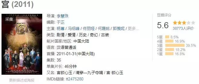 瞎编历史、洗白“淫后”、碰瓷豆瓣,于正你快闭嘴吧!