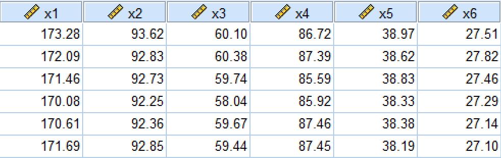 科目一跟车距离分析,相关性分析和偏相关性分析