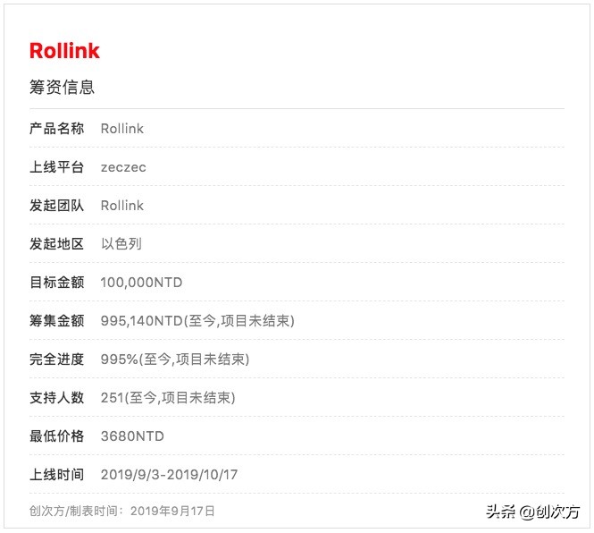 可以扩展的折叠行李箱,容量大又轻便的行李箱