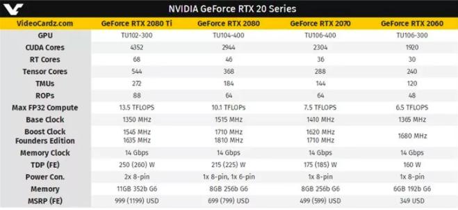 你知道CES吗?不知道的话这篇文章你看对了!