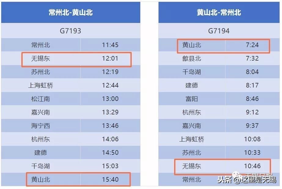 无锡到黄山高铁旅游攻略,无锡坐高铁去黄山