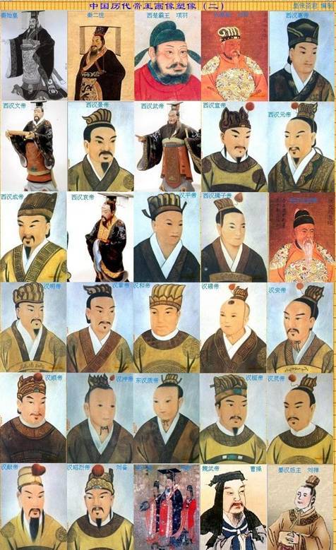 中国历代朝代及皇帝顺序表,中国古代有多少个皇帝姓什么