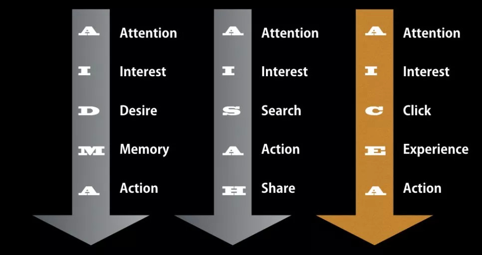 故宫文创商业模式画布,故宫文创产品成功秘诀