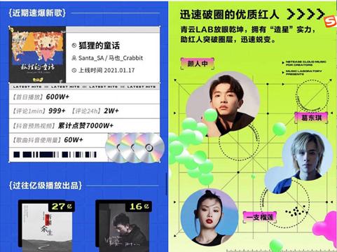网易云音乐创建专辑,网易云音乐创作家