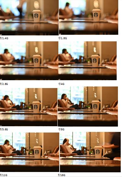 尼康85mmf1.8g和唯卓仕85mmf1.8z,尼康85mm1.8定焦镜头测评