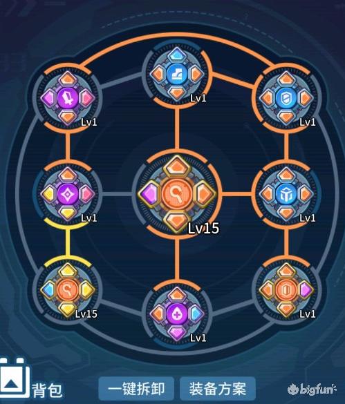 【方舟指令】科普童工队养成指南：让你永不翻车