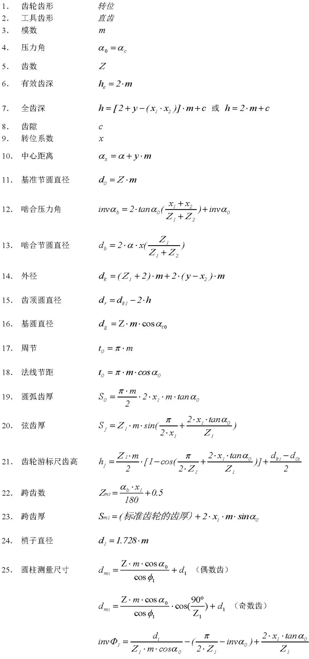关于齿轮的科普介绍,齿轮知识由浅及深讲解透彻