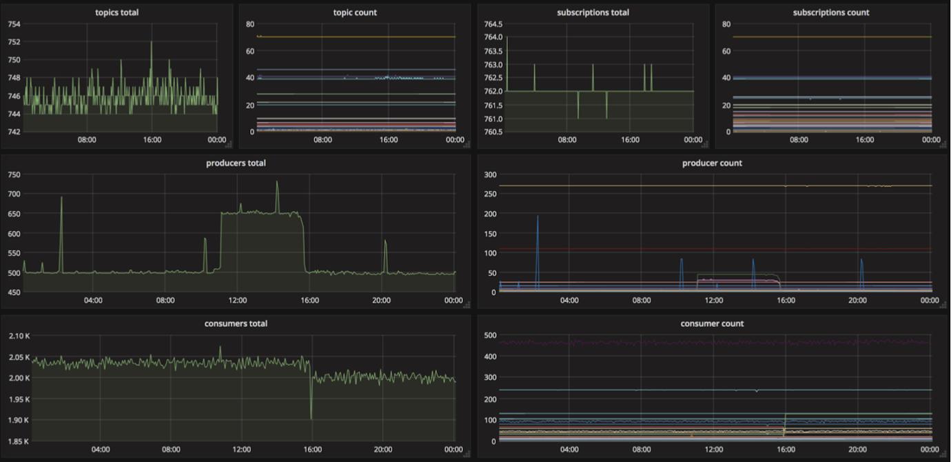 雅虎日本投放设置,做日本雅虎怎么快速增长流量
