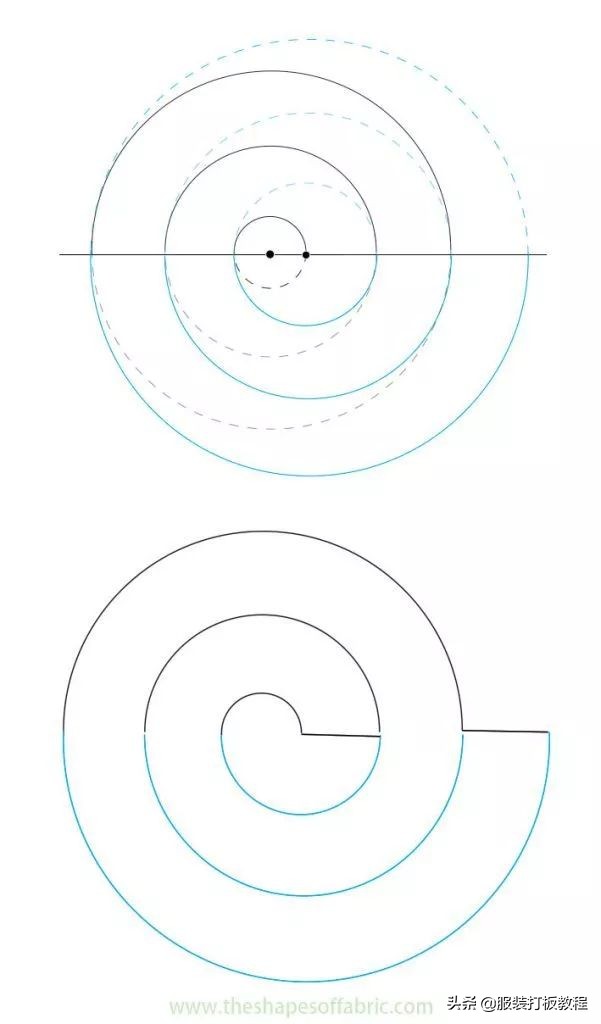 荷叶褶纸样教程,荷叶边制版