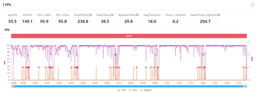 魅族17s游戏测评,魅族17优缺点及购买建议