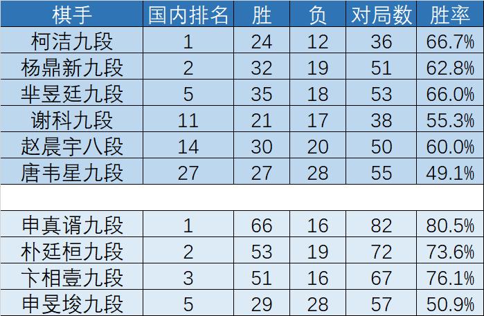 马后炮24年第022期预测,马后炮第287期预测