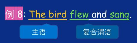 英语造句语法不会,英语造句的方法和技巧