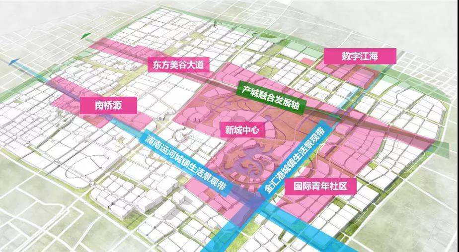 上海市奉贤区东方新城最新规划,上海奉贤东方美谷怎么样