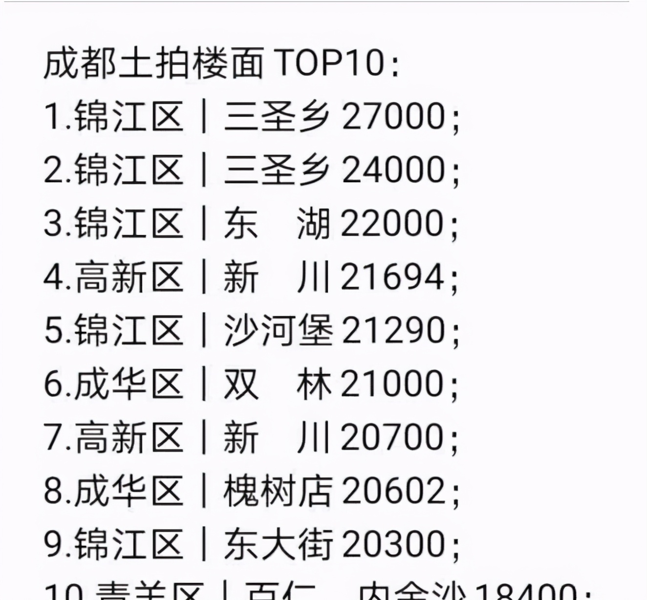 成都三圣乡哪个板块好,成都三圣乡板块发展前景