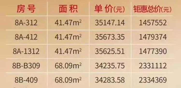 为什么我劝你一定要买房,我为什么劝女孩买房