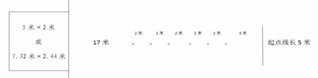 四川省体考足球打点技巧,体考统招足球打点技巧