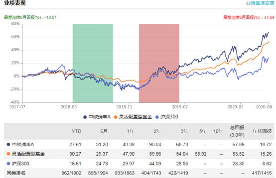 a股连续大跌十家基金紧急解读,一字跌停预示着什么