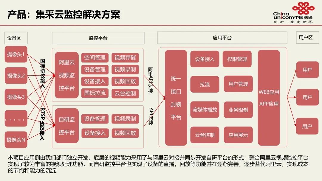 视频直播素材教程,pc端视频号直播如何演示ppt