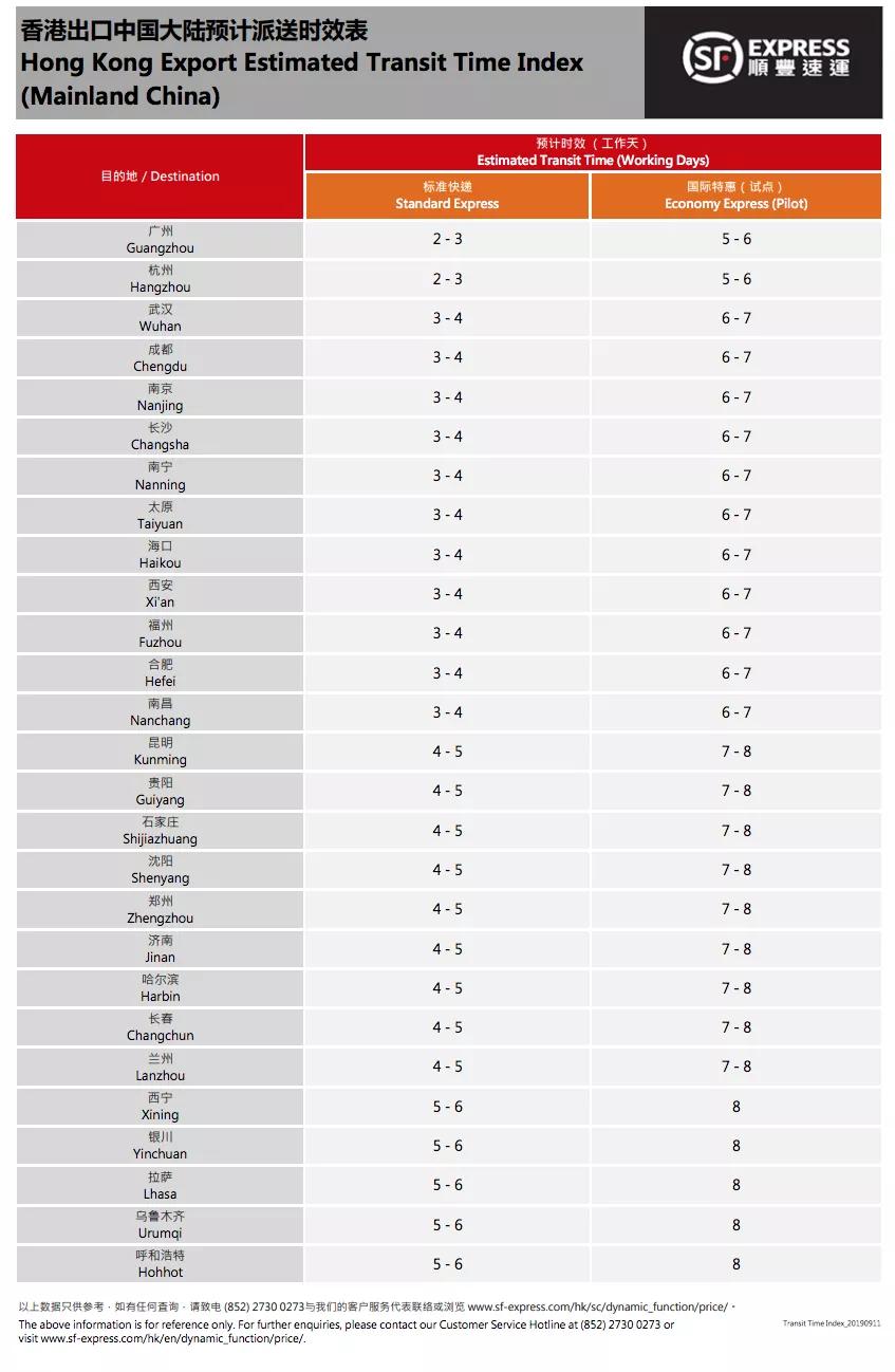 亲测行李箱,香港寄行李回内地最便宜