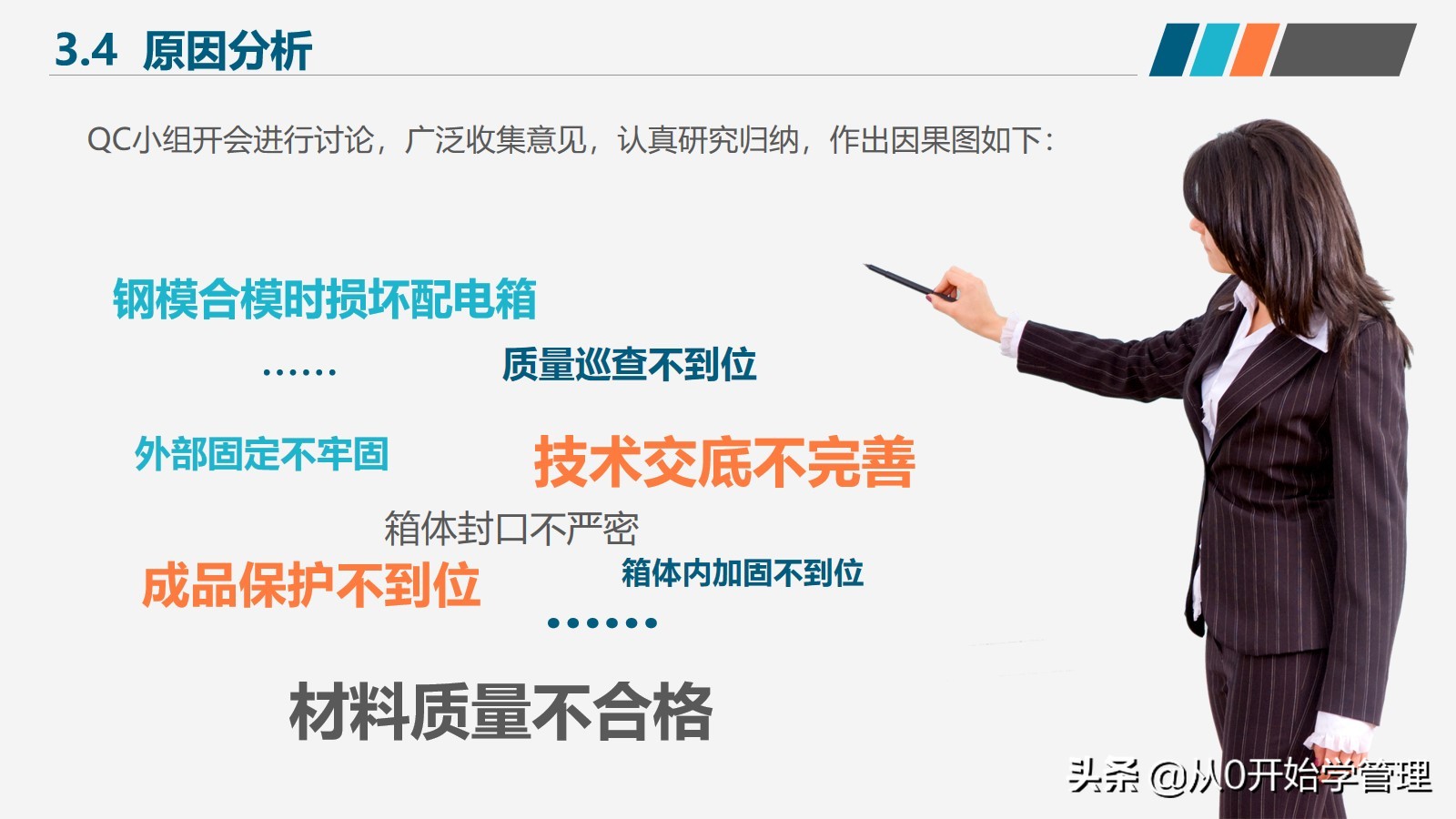 如何提高产品质量和团队管理效率,如何提高产品品质管理