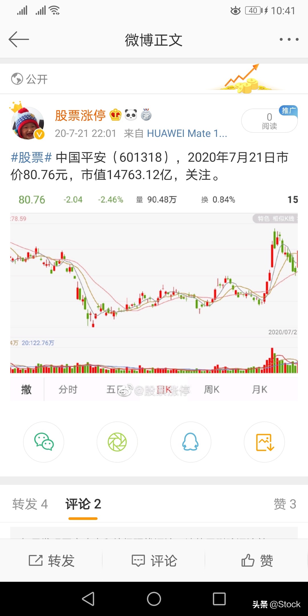 stock,stock鑲＄エ鍒嗘瀽