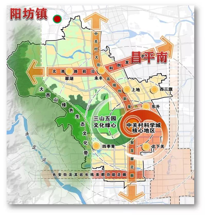 昌平西山上品湾是回迁房吗,西山上品湾房价