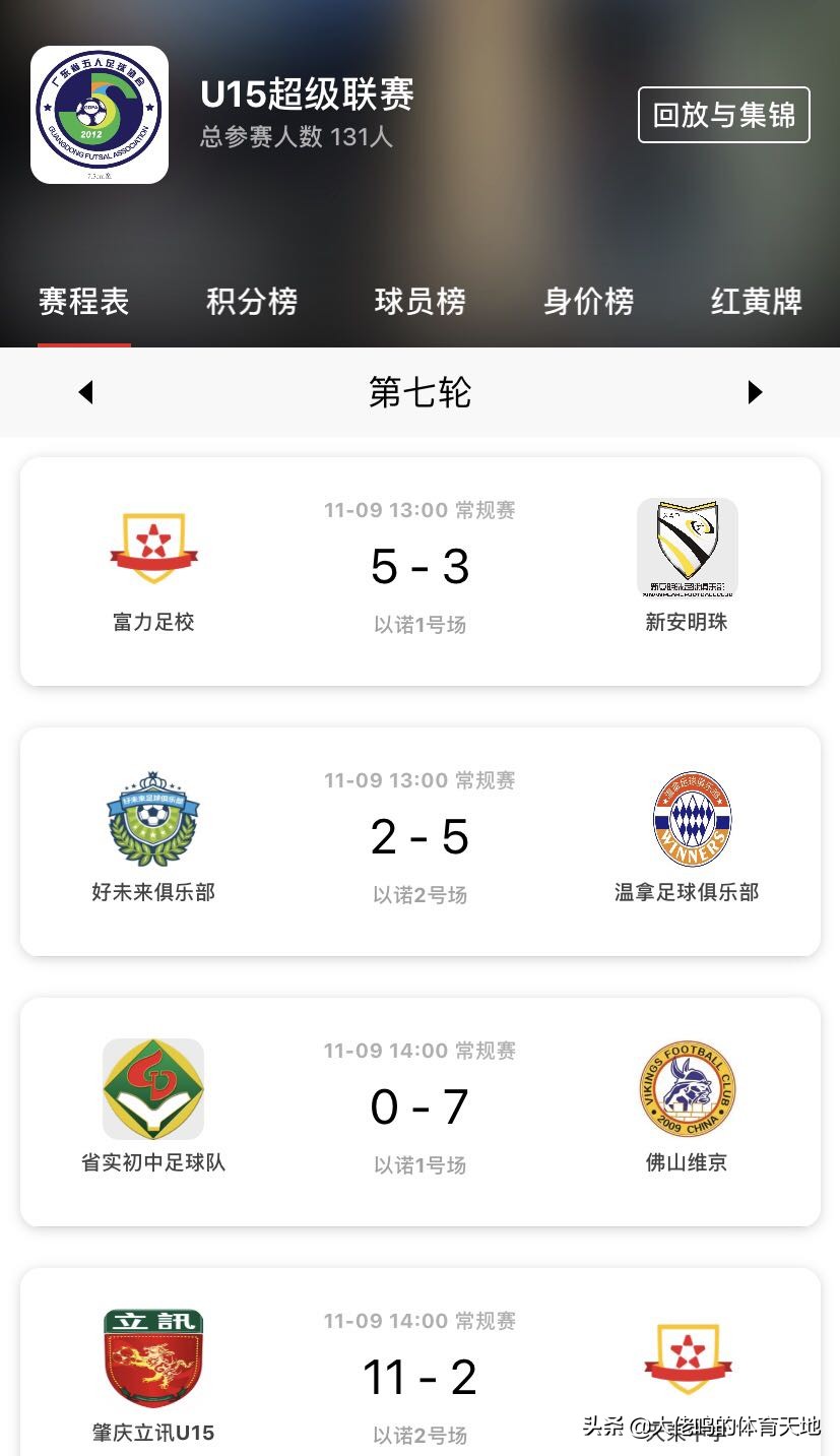 天荣中学羽毛球,天荣中学每周有几节足球课