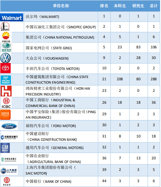 每日一校——西南交通大学