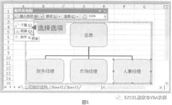 excel里组织架构图横变竖,wps中excel组织架构图怎么制作