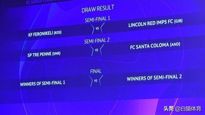 2019年欧冠首单战,2019-2020欧冠单场