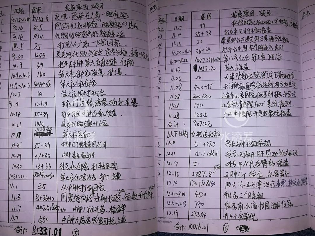 老公抗癌头发剃光,头发剃光的抗癌男孩