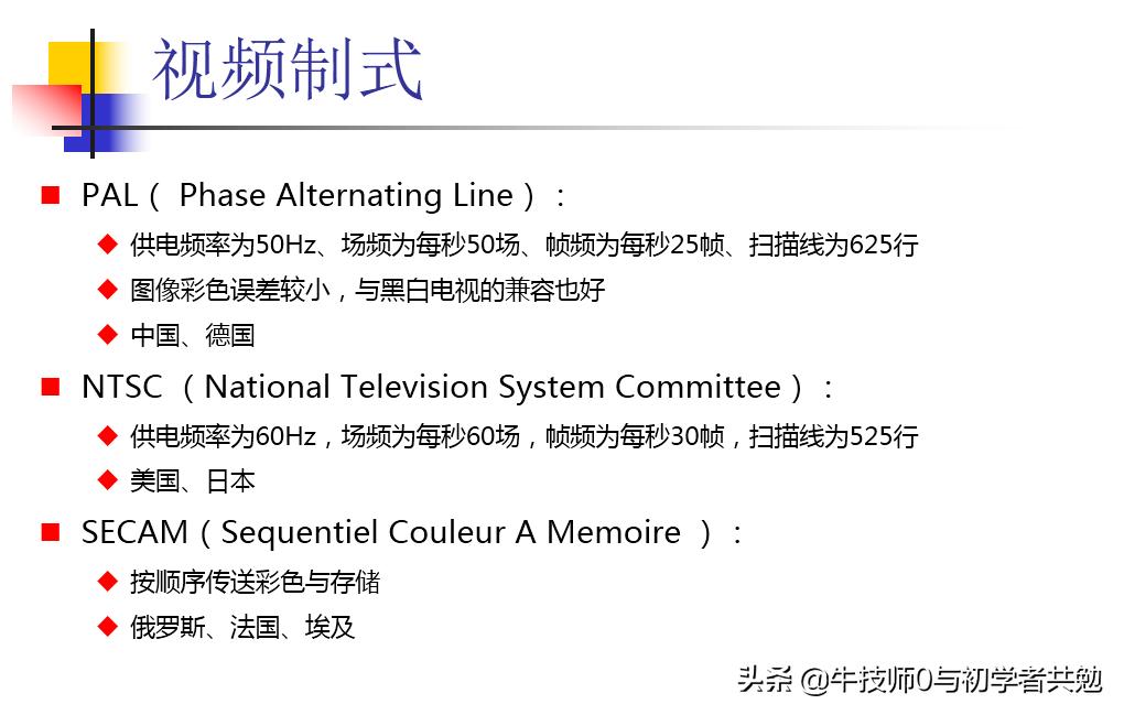 前端监控摄像头,监控摄像机网络基本配置