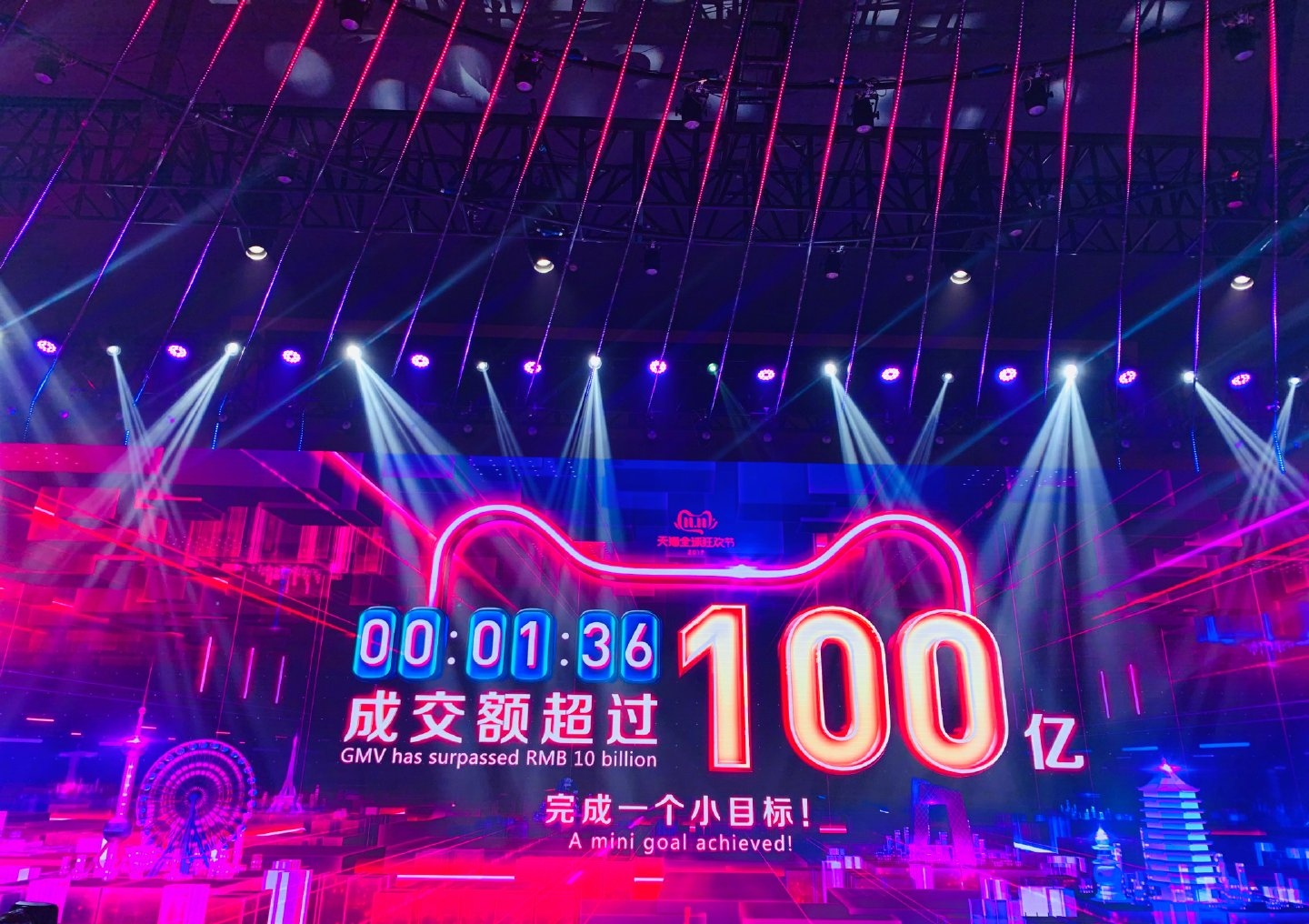 双11那天活动力度会大吗,双11当天天猫