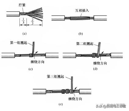 电工plc接线视频教程大全,全套电工电子版接线图