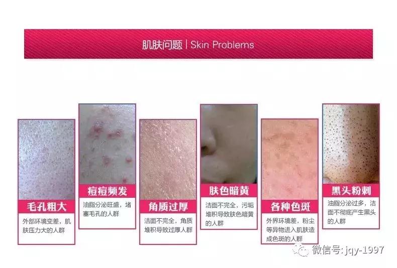 选对洁面产品，比3000块的精华液更重要，你听过SUNYOUNG吗