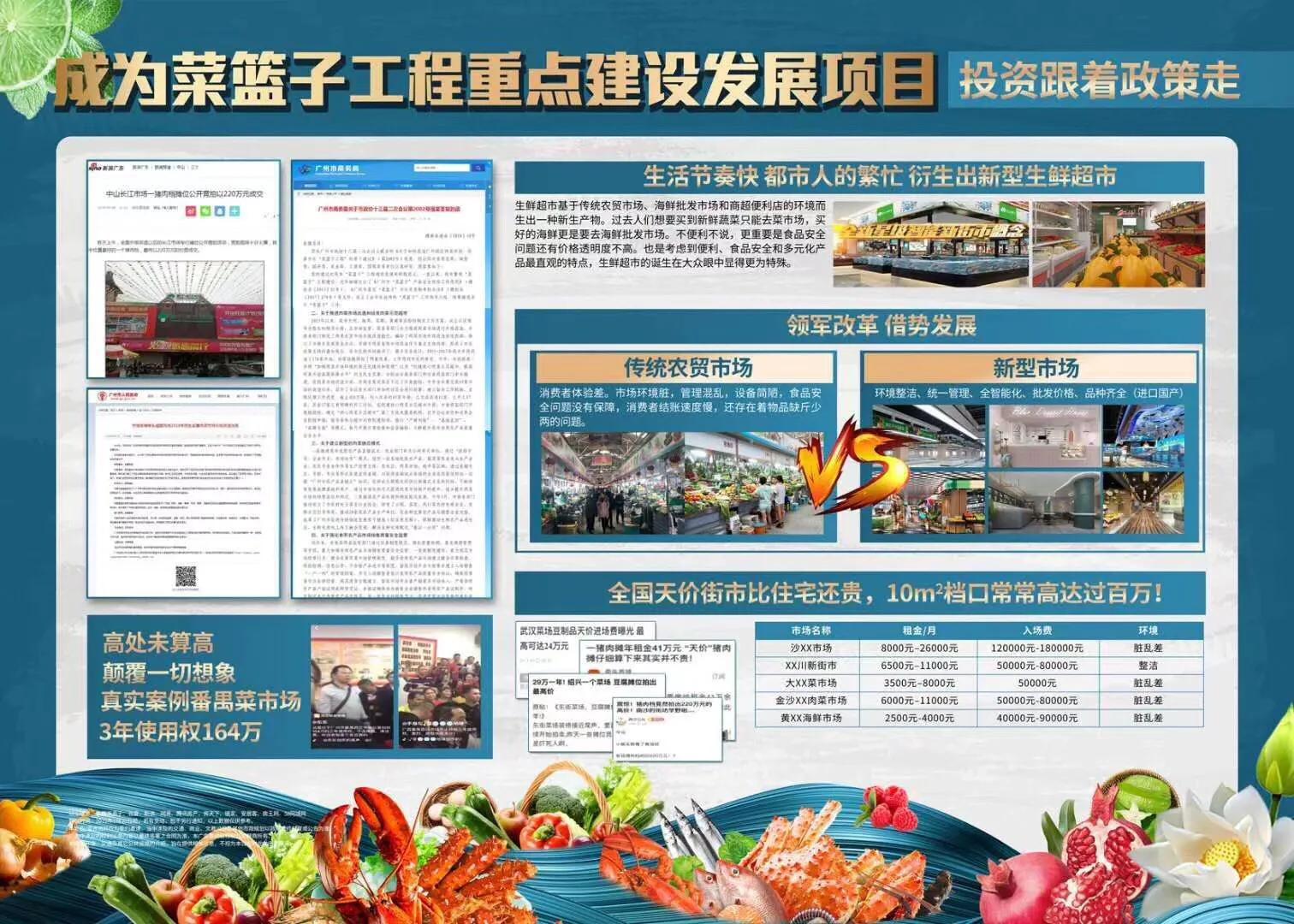 广州新商机,广州市白云区同和发展前景