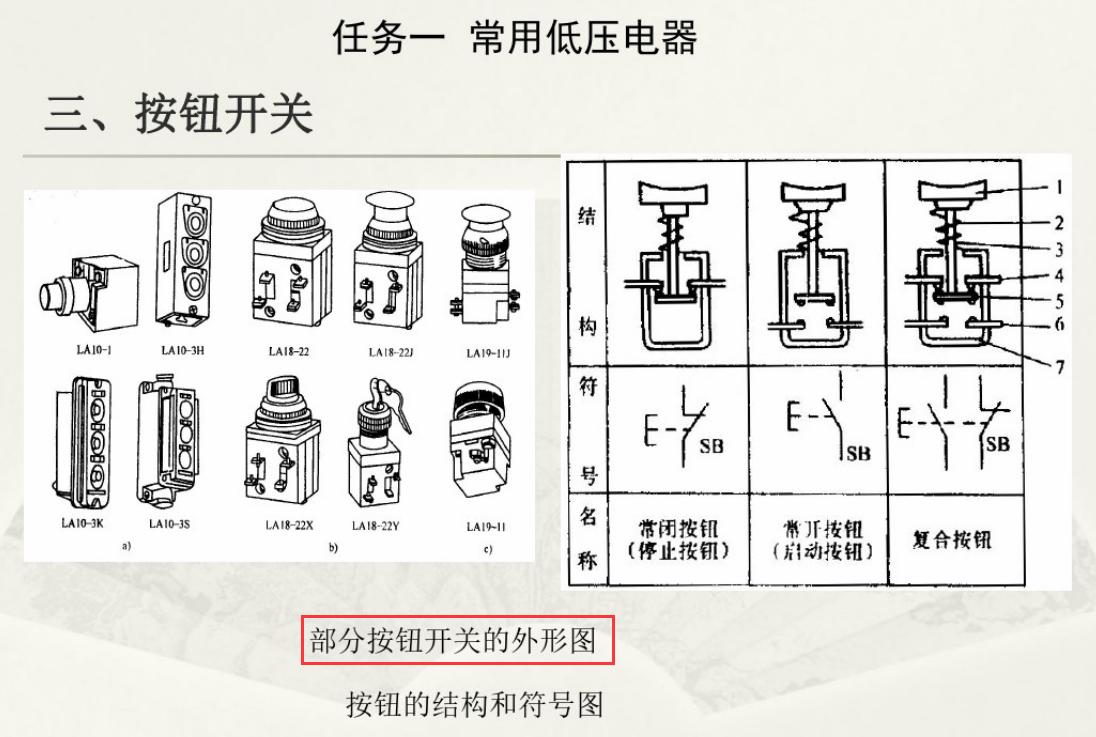 电工操作技能与维修技巧,电工知识学不完