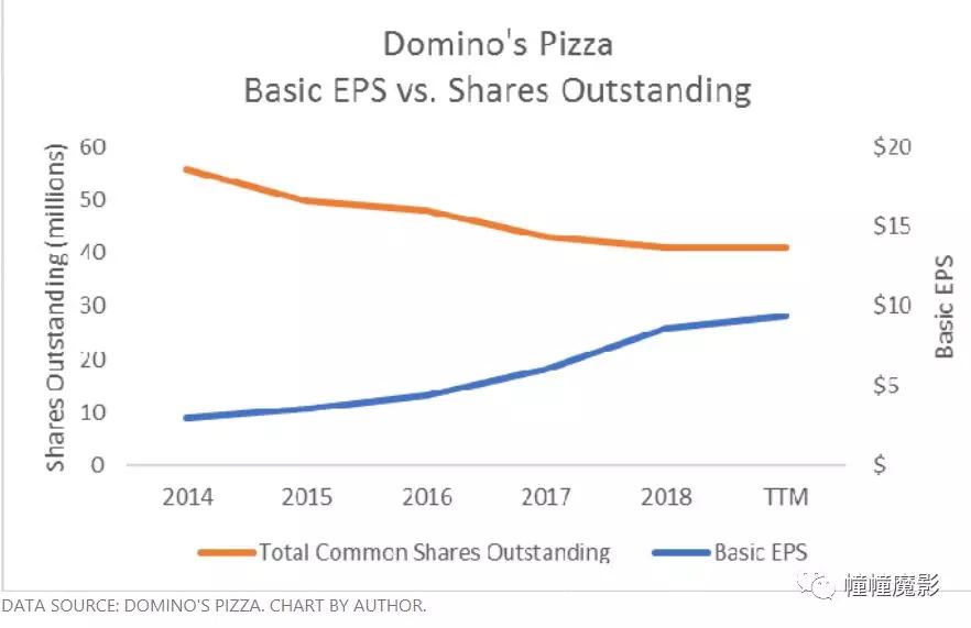 上市公司净资产为负,净资产为负数的原因