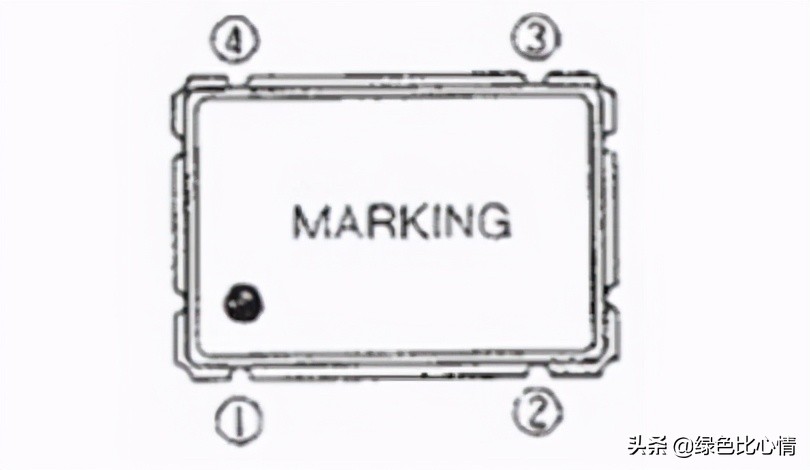 鏅舵尟鎬庝箞娴嬮噺,鏅舵尟鍝佺墝鎺掑悕