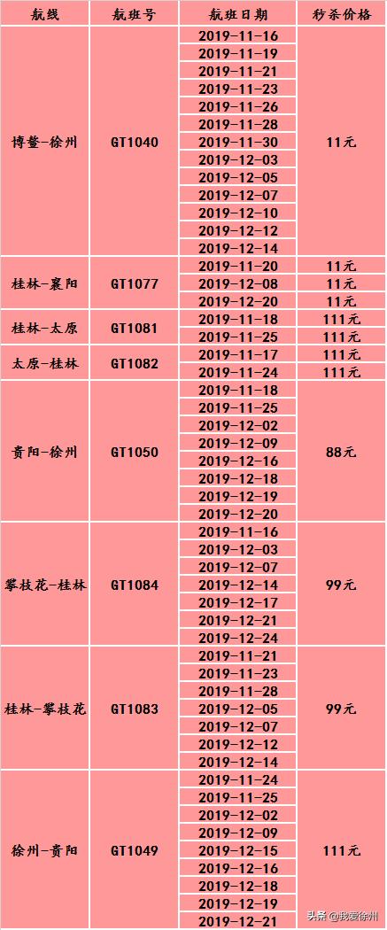 徐州到桂林飞机票价格表,桂林到徐州的飞机票是多少钱