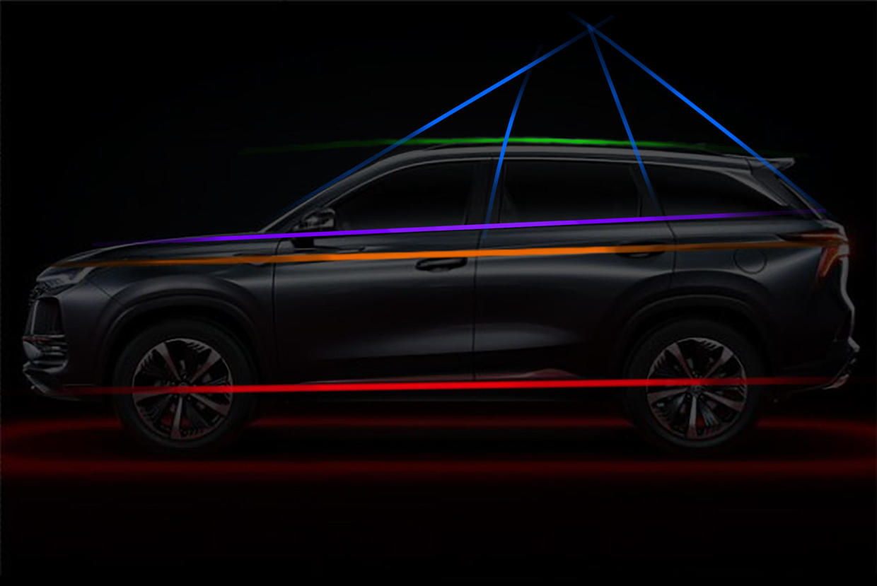 汽车设计细节大全,汽车设计美学原则