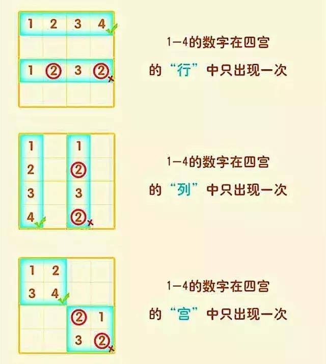 乐高搭建有趣的游戏,乐高思维