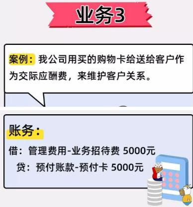 购买的购物卡计入什么会计科目,购买购物卡的的会计分录