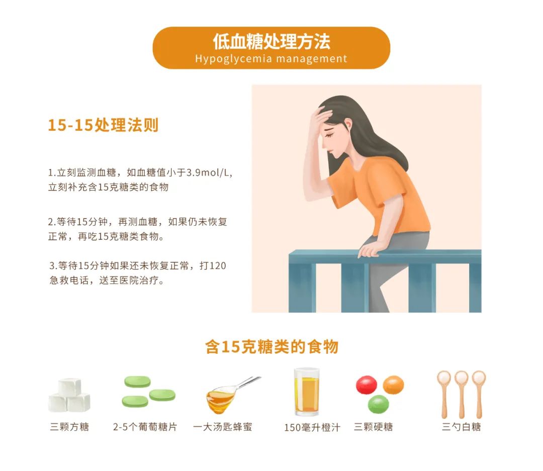 正常使用胰岛素为什么会低血糖,使用胰岛素泵血糖控制不理想