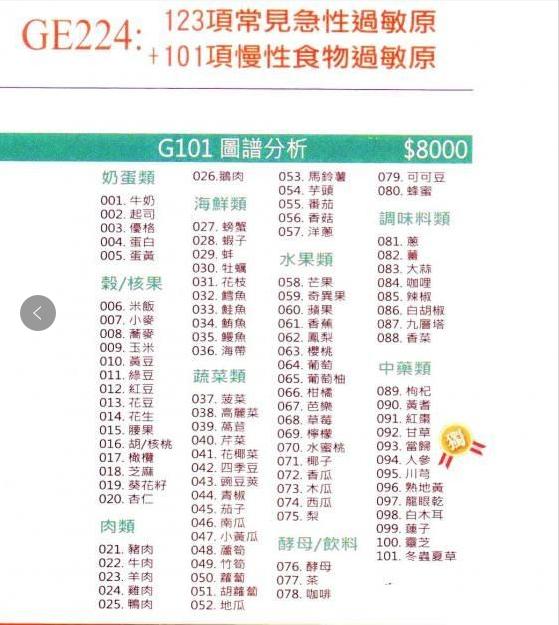 宝宝食物过敏到底要不要查过敏原,宝宝过敏宝妈忌口吃什么主食