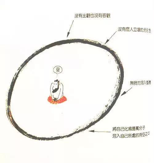 宇宙生命之谜漫画,宇宙自然生命简史漫画